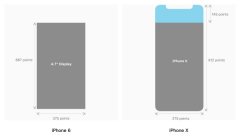 UI设计如何适配 iPhone X