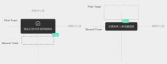 一条原则帮你解决UI设计中的问题