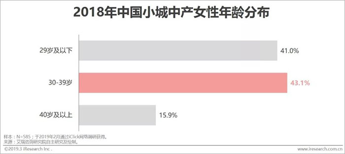 艾瑞咨询-(8).jpg