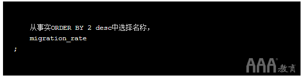 大数据分析SQL联接教程