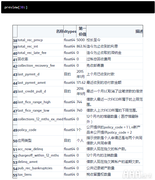 大数据分析