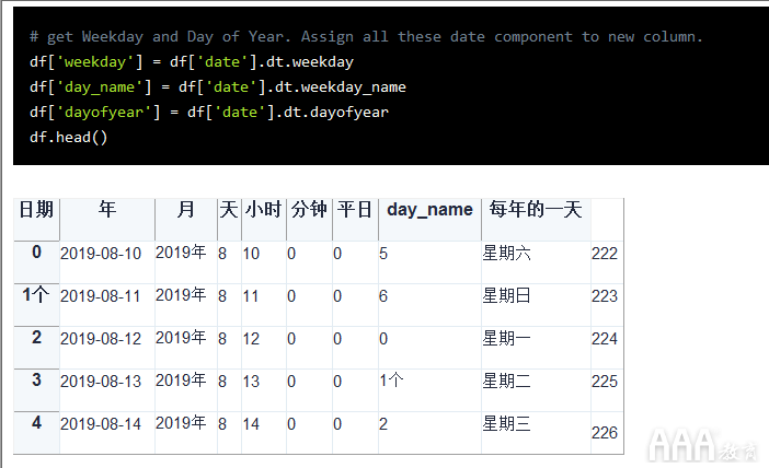 大数据分析