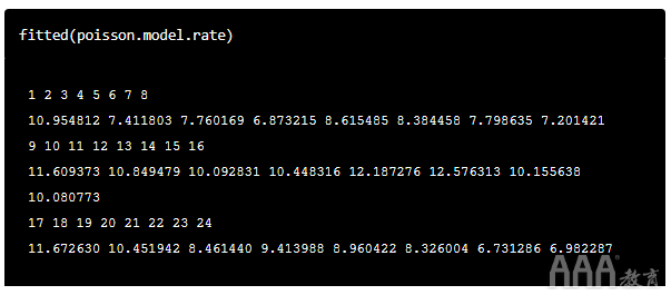 大数据分析R中泊松回归模型实例