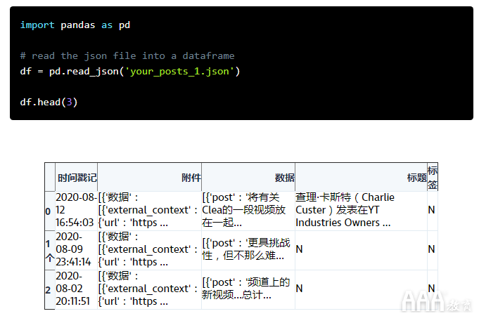 大数据如何使用Python分析微信数据