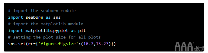 大数据分析Python中Scikit-learn机器学习库