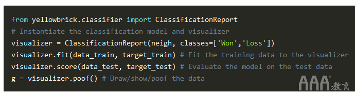 大数据分析Python中Scikit-learn机器学习库