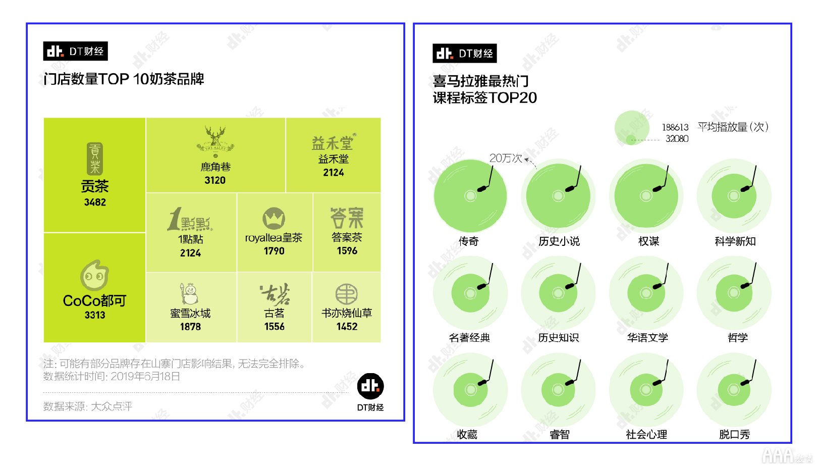 平面设计中有趣的词云图如何设计