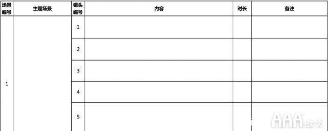 短视频拍摄脚本怎么写