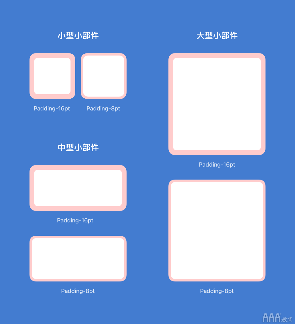 UI设计中的IOS14设计规范