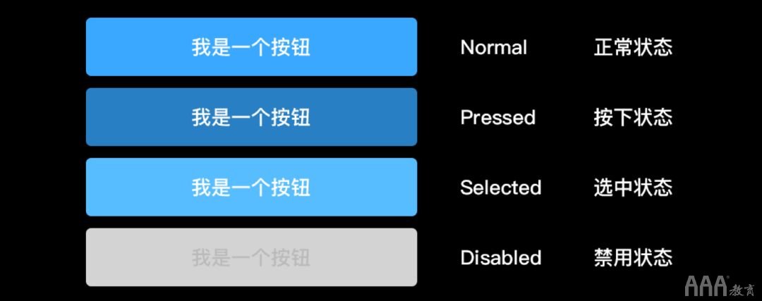 超全面UI基础设计规范