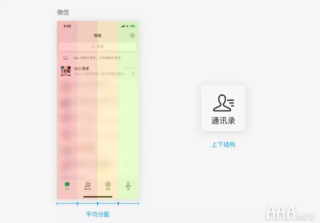 UI设计中标签栏总结