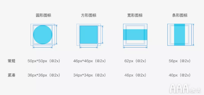 UI设计中标签栏总结