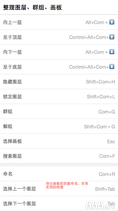 UI设计中Sketch提高效率的常用技巧