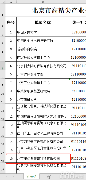 北京市高精尖产业技能培训班申请入口