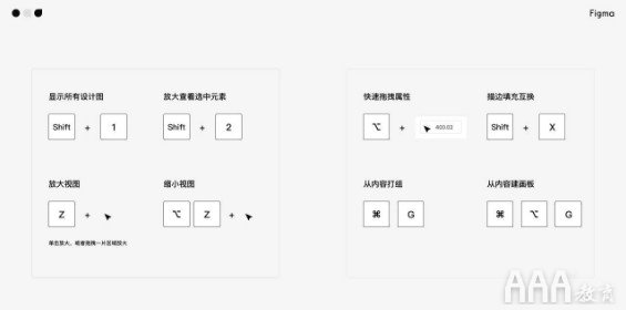 UI设计工具Figma基础介绍