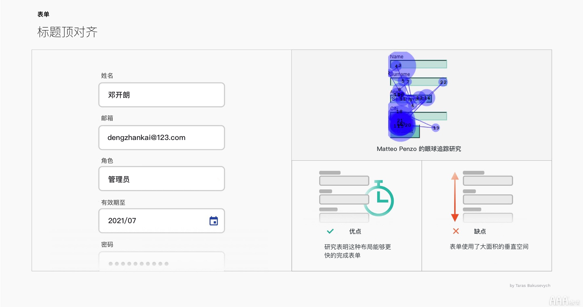 UI设计中文本框和表单设计怎么做