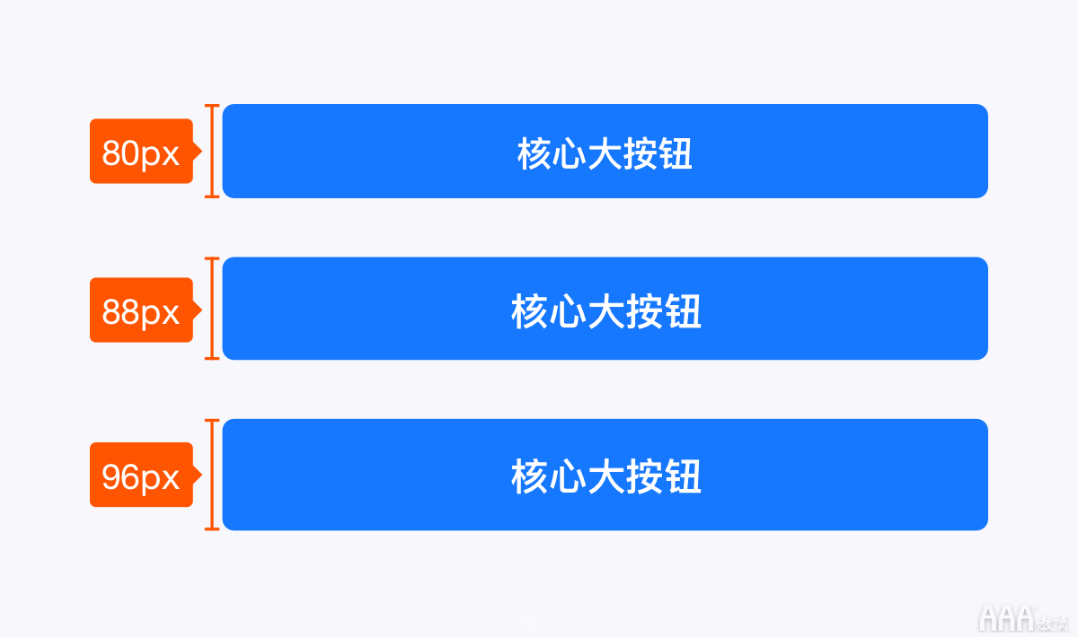 如何系统设计「按钮」，看完这些公式你就知道!