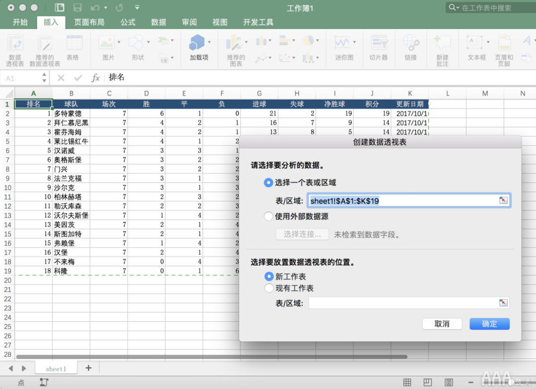 数据分析Excel必备技能有哪些