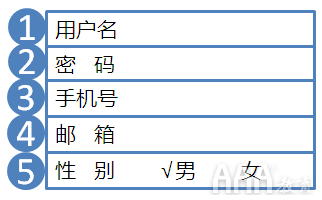 APP表单UI设计秘诀