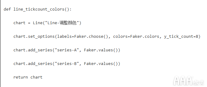 数据分析Python手绘图形库有哪些