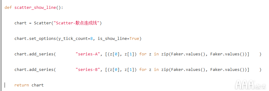 数据分析Python手绘图形库有哪些