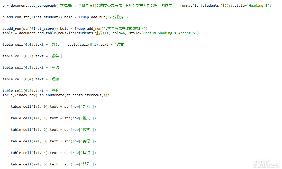 如何使用Python生成数据分析报告